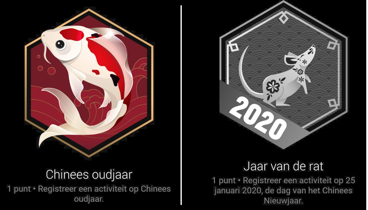 Badges Garmin Connect Chinees Nieuwjaar 2020