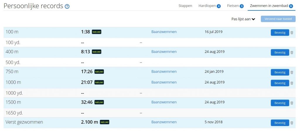 PR bekijken Zwemmen Garmin Connect