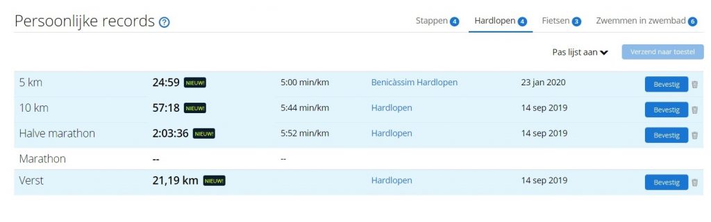 persoonlijke records garmin hardlopen marathon verste en dergelijke