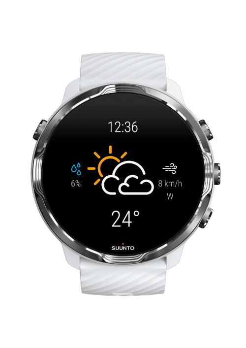 Suunto wijzerplaat