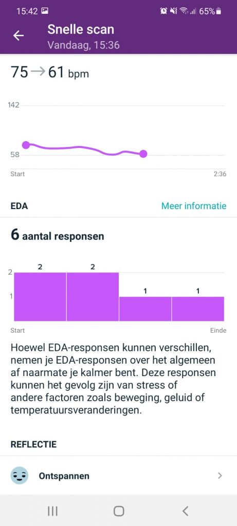 Een voorbeeld van een EDA scan