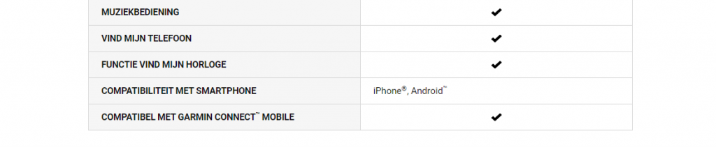Compatibel met telefoon android iphone
