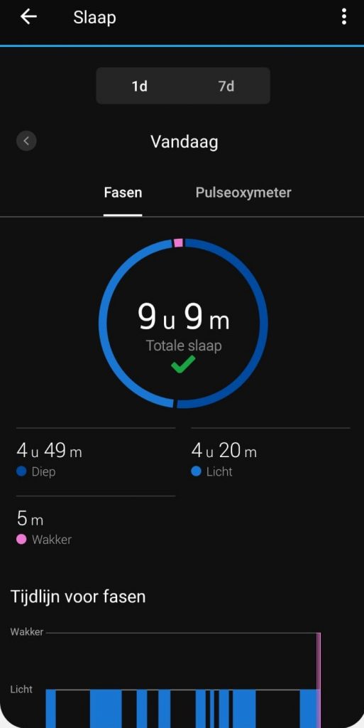Slaapgegevens Garmin 735XT