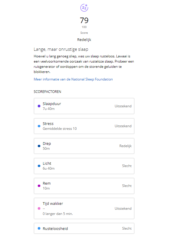 Slaapscore van een Garmin Forerunner 745 gemeten
